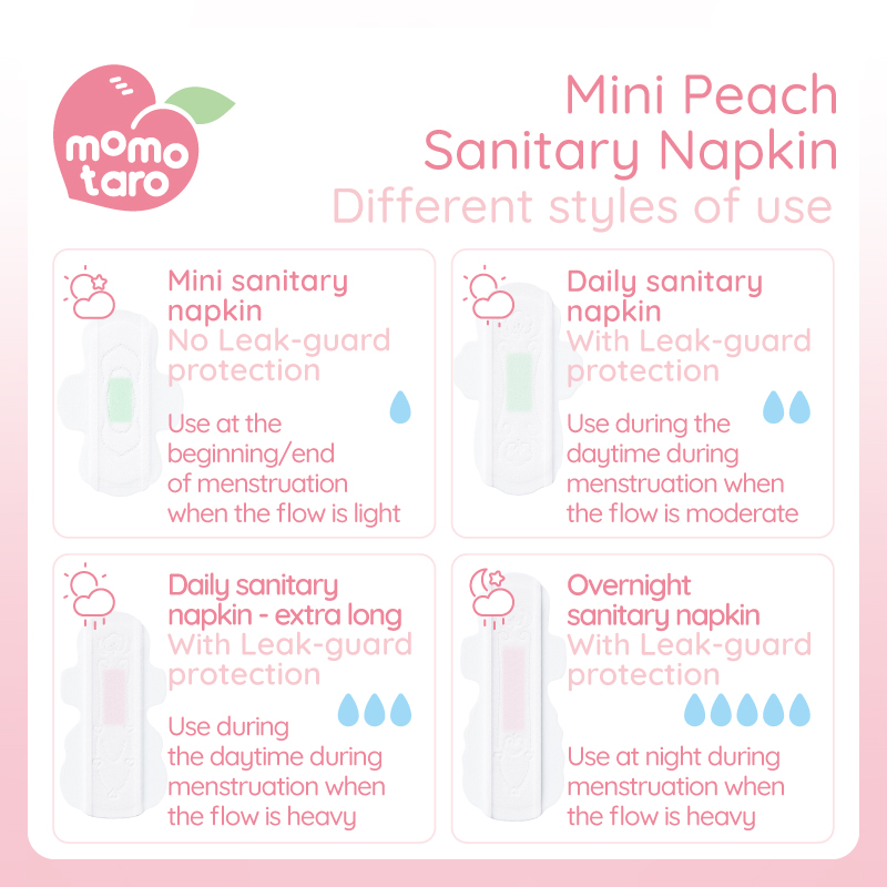 Diskon harga pembuatan wanita handuk sanitasi ultra saniter sanitasi alami napkin sanitasi feminin alami dari Cina