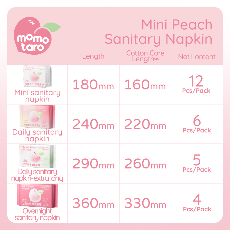 Diskon harga pembuatan wanita handuk sanitasi ultra saniter sanitasi alami napkin sanitasi feminin alami dari Cina